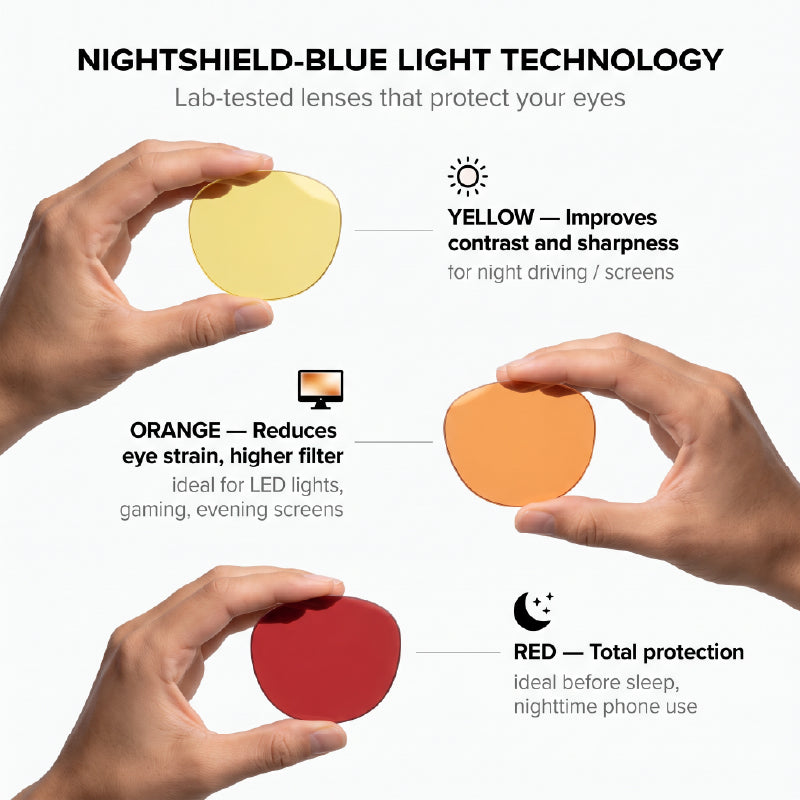 NightShield™ — Blue Light Glasses